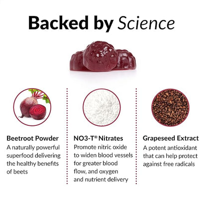 Total Beets™  - Blood Pressue Support + Strengthening Your Heart Health (Limited Time Deal)